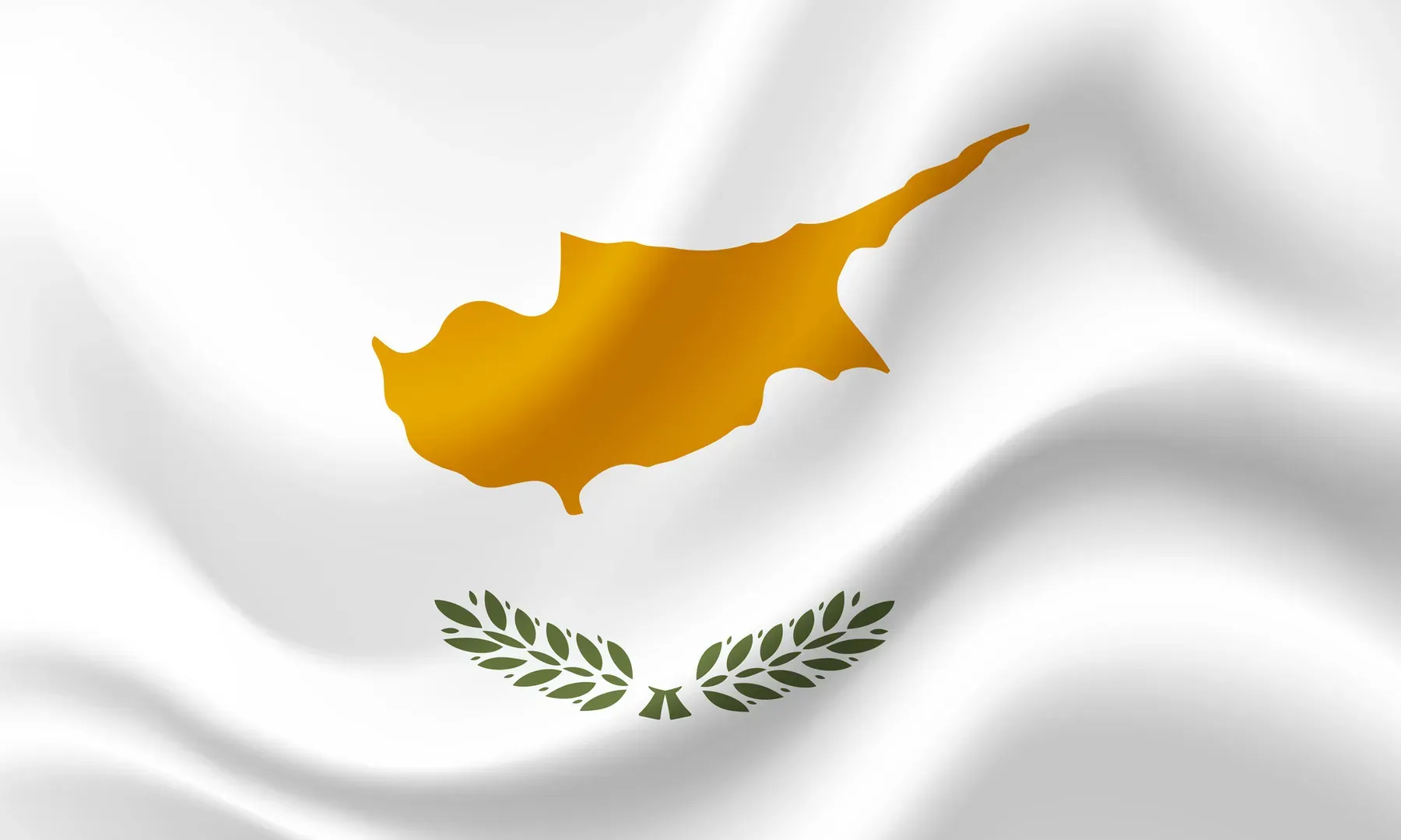 Cyprus Sovereignty Index (Burke Index), 2024-2025
